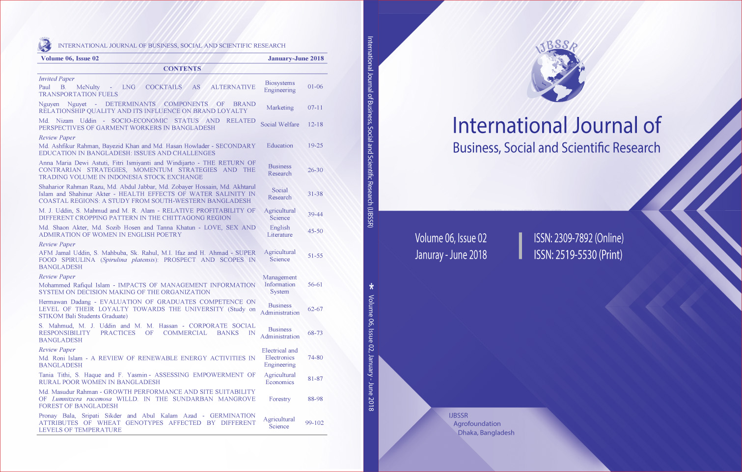 Termed journal